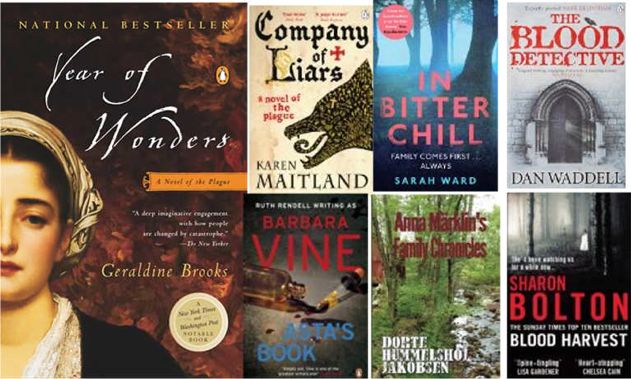 Year of Wonders chain